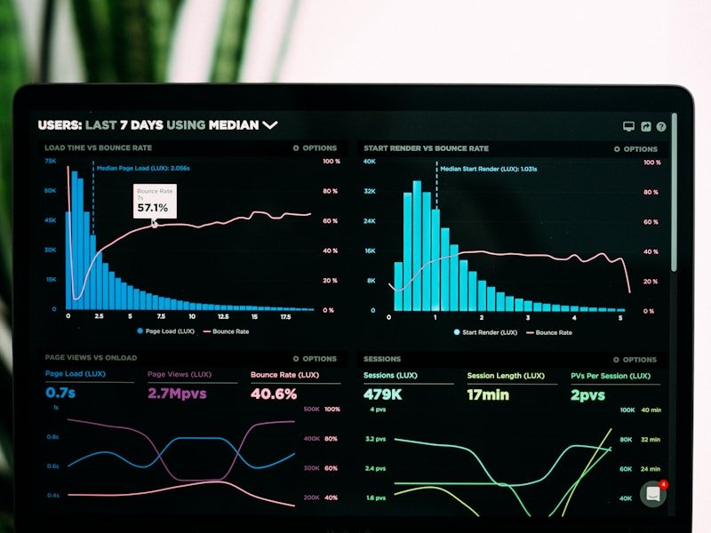 graph dashboard img
